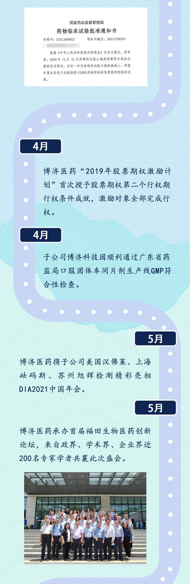 333���� - ��̬�ȵ������Ż�