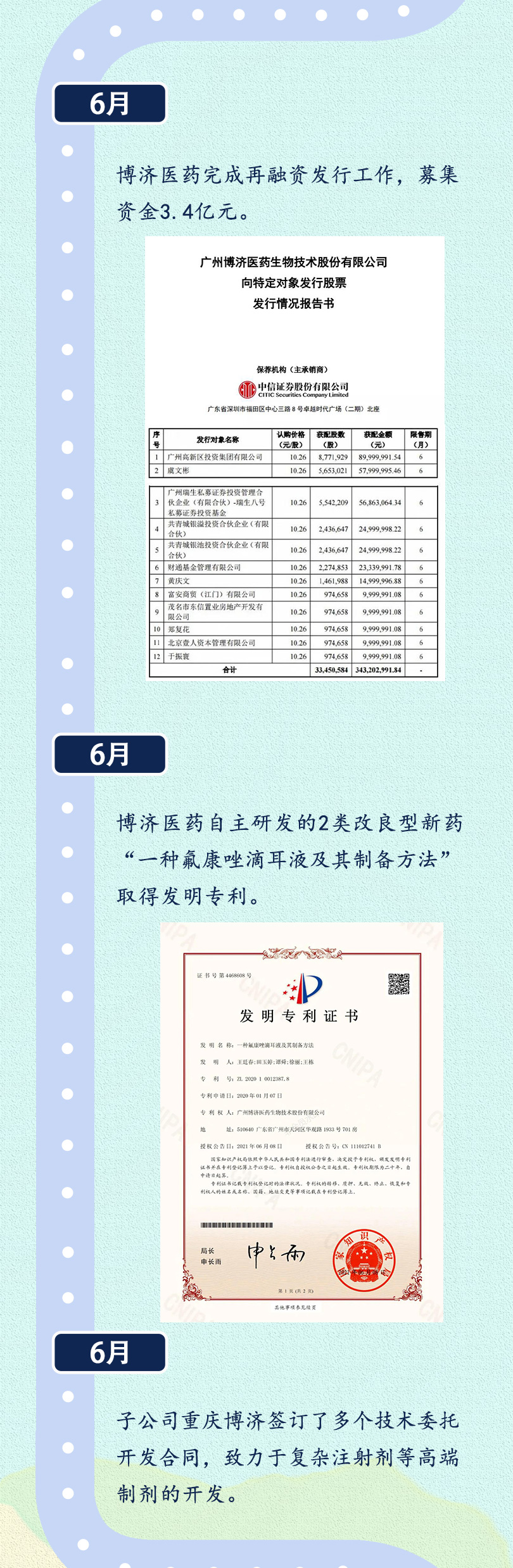 333���� - ��̬�ȵ������Ż�