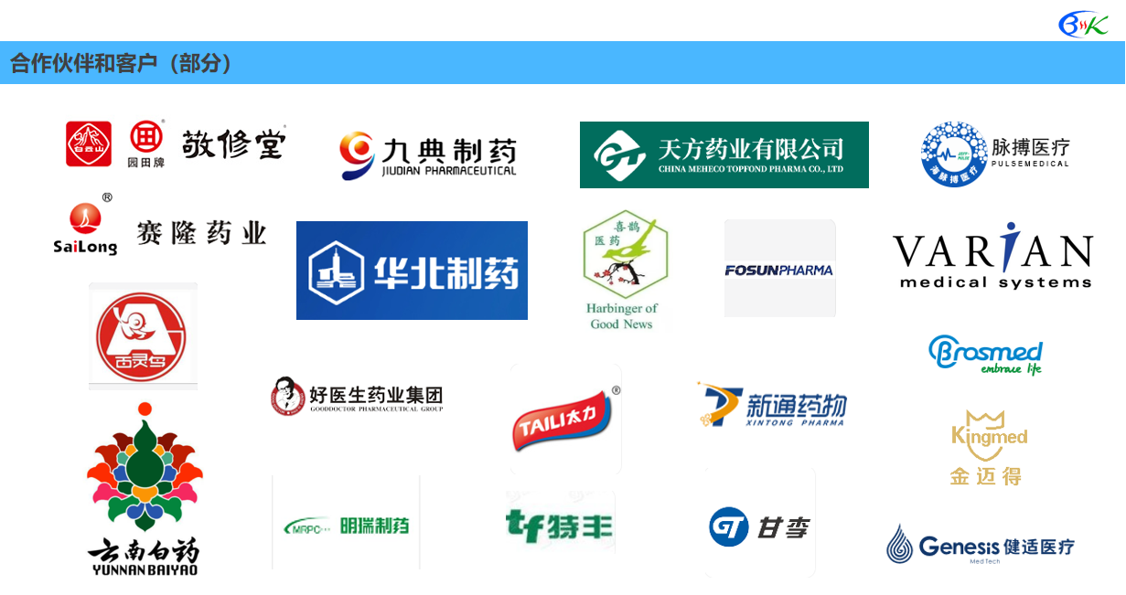 333���� - ��̬�ȵ������Ż�