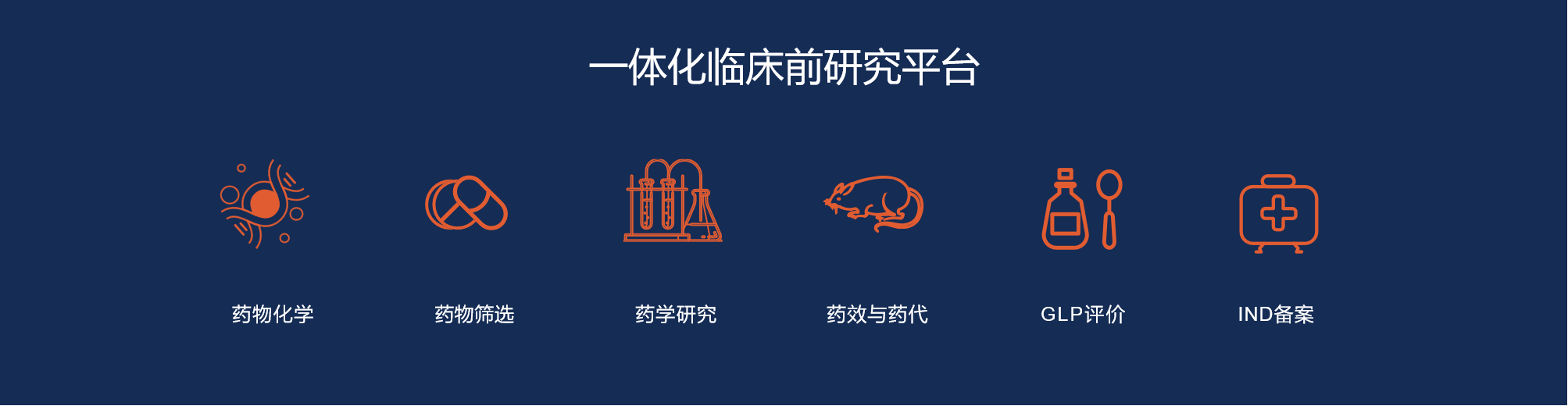 333���� - ��̬�ȵ������Ż�