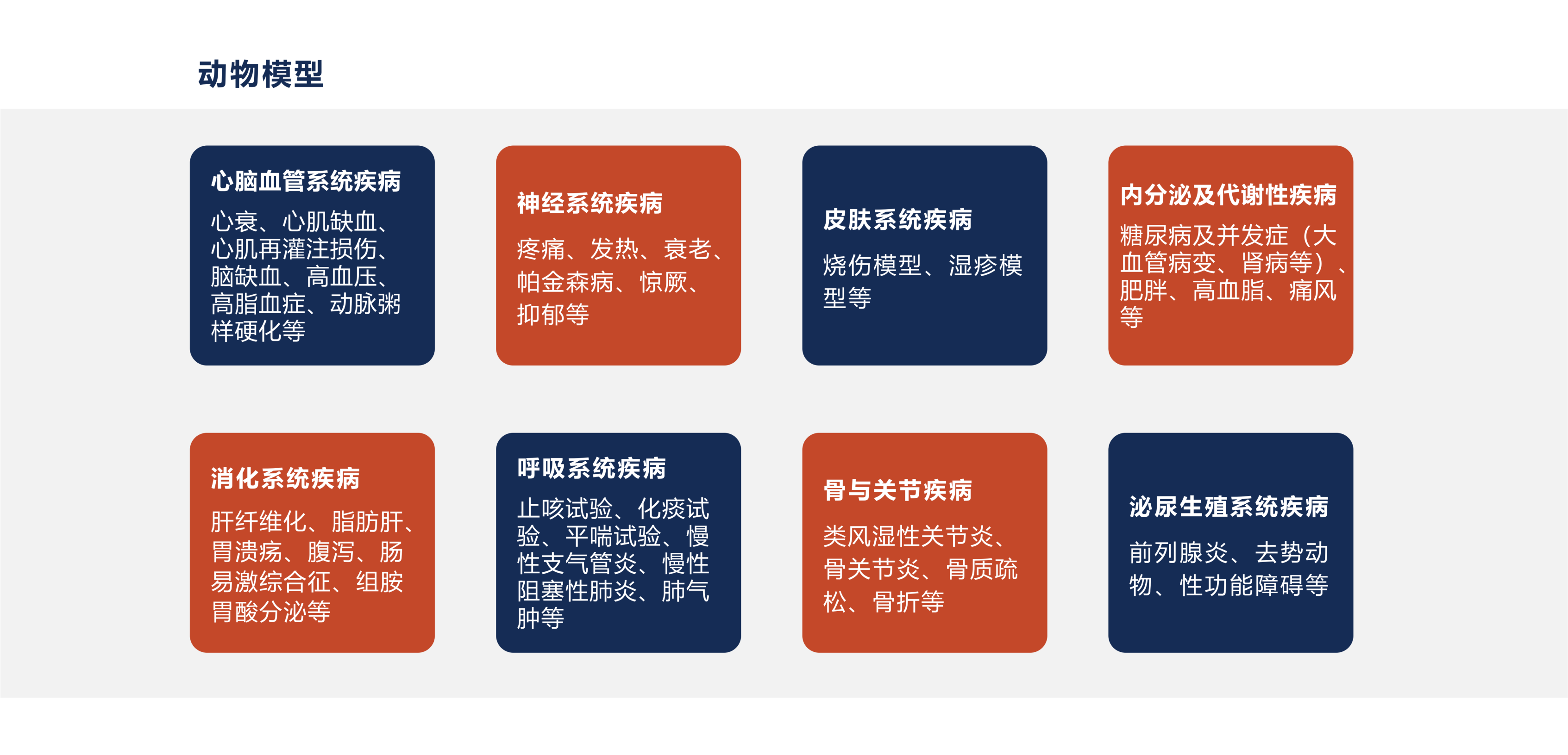 333���� - ��̬�ȵ������Ż�