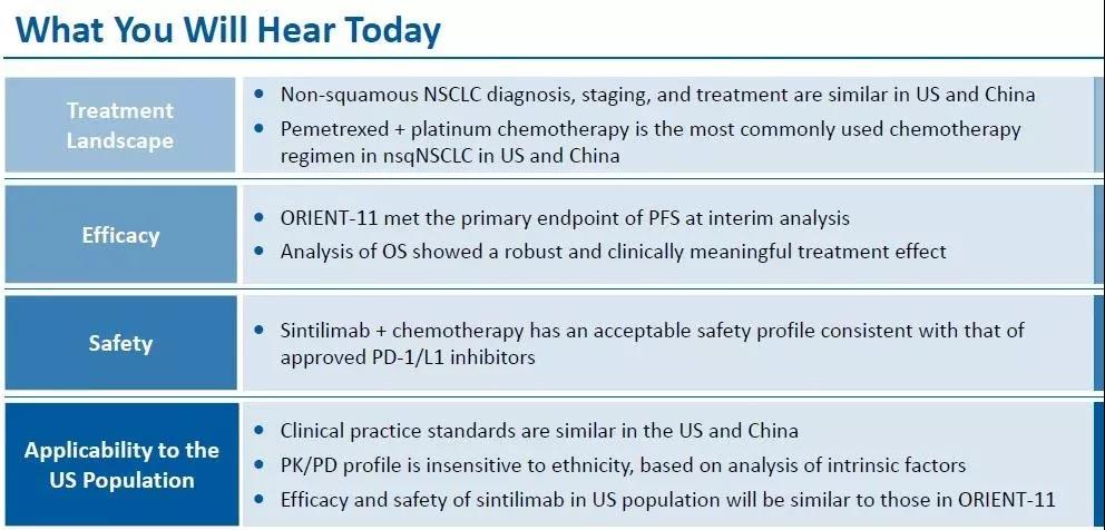 333���� - ��̬�ȵ������Ż�