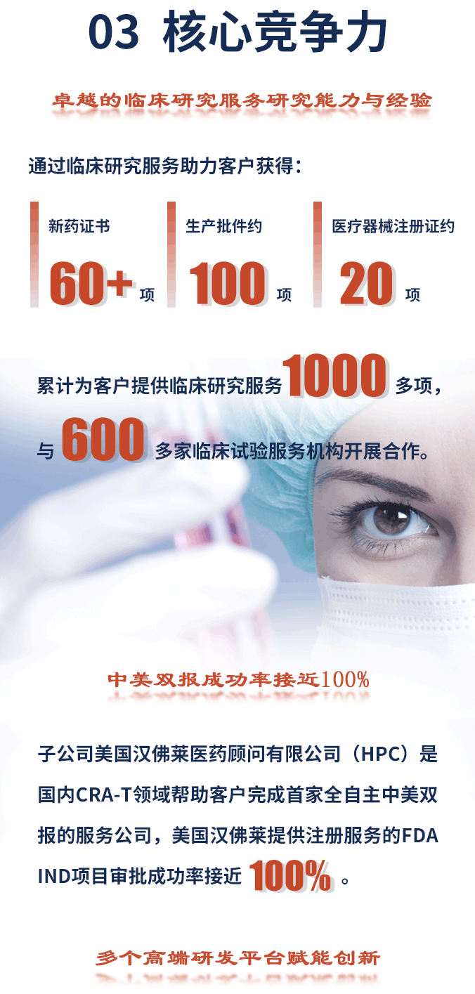 333���� - ��̬�ȵ������Ż�