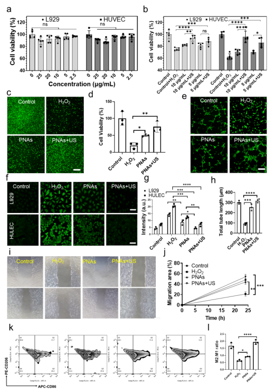 333���� - ��̬�ȵ������Ż�