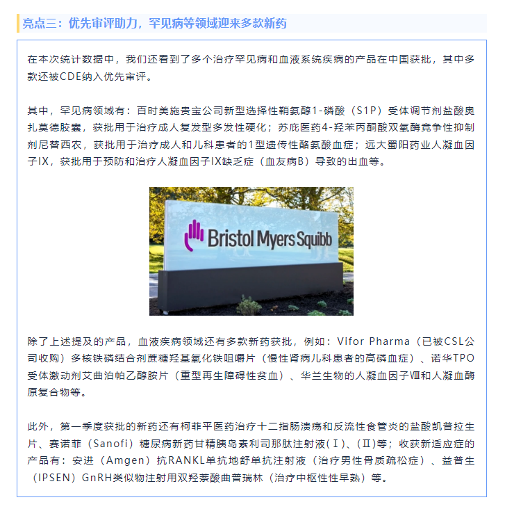 333���� - ��̬�ȵ������Ż�