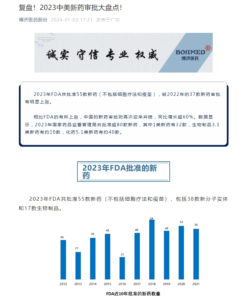 333���� - ��̬�ȵ������Ż�