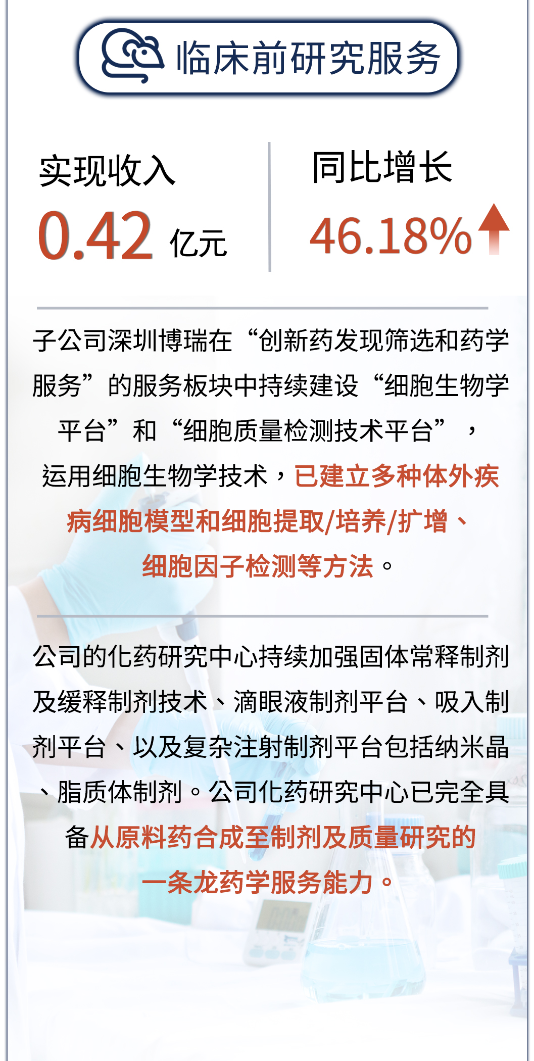 333���� - ��̬�ȵ������Ż�