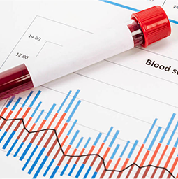 �ٴ�������Ӫ������ʵ������ѪҺ�����񾭼�������ʹ�����������˼�ҩе�Ž��о�������߽�������