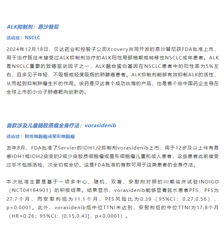 333���� - ��̬�ȵ������Ż�