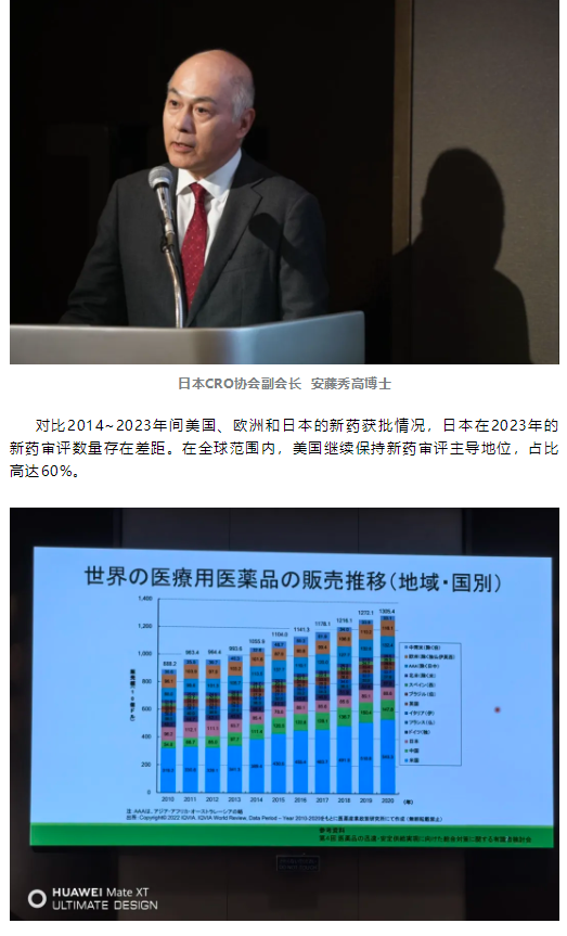 333���� - ��̬�ȵ������Ż�