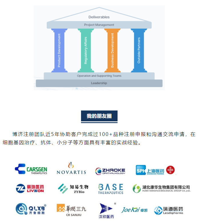 333���� - ��̬�ȵ������Ż�