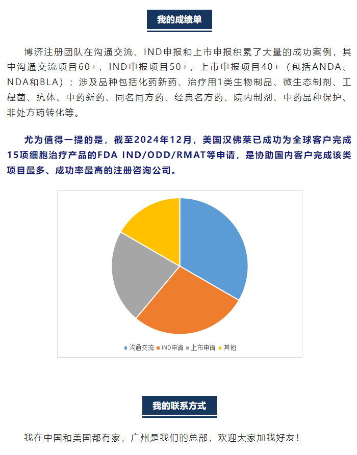 333���� - ��̬�ȵ������Ż�