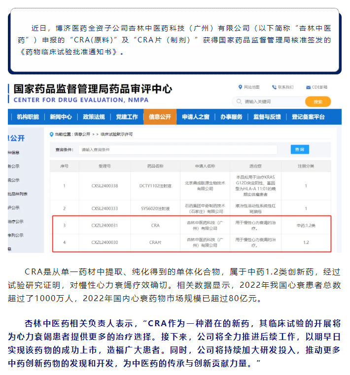 333���� - ��̬�ȵ������Ż�