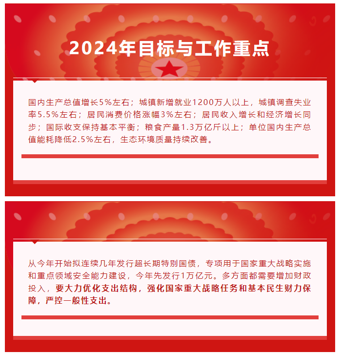 333���� - ��̬�ȵ������Ż�