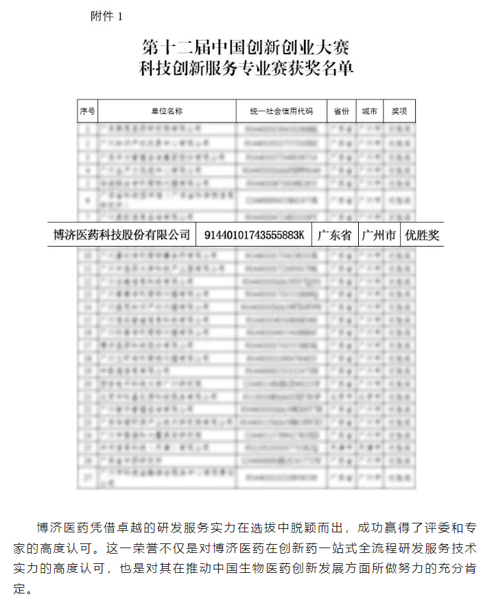 333���� - ��̬�ȵ������Ż�