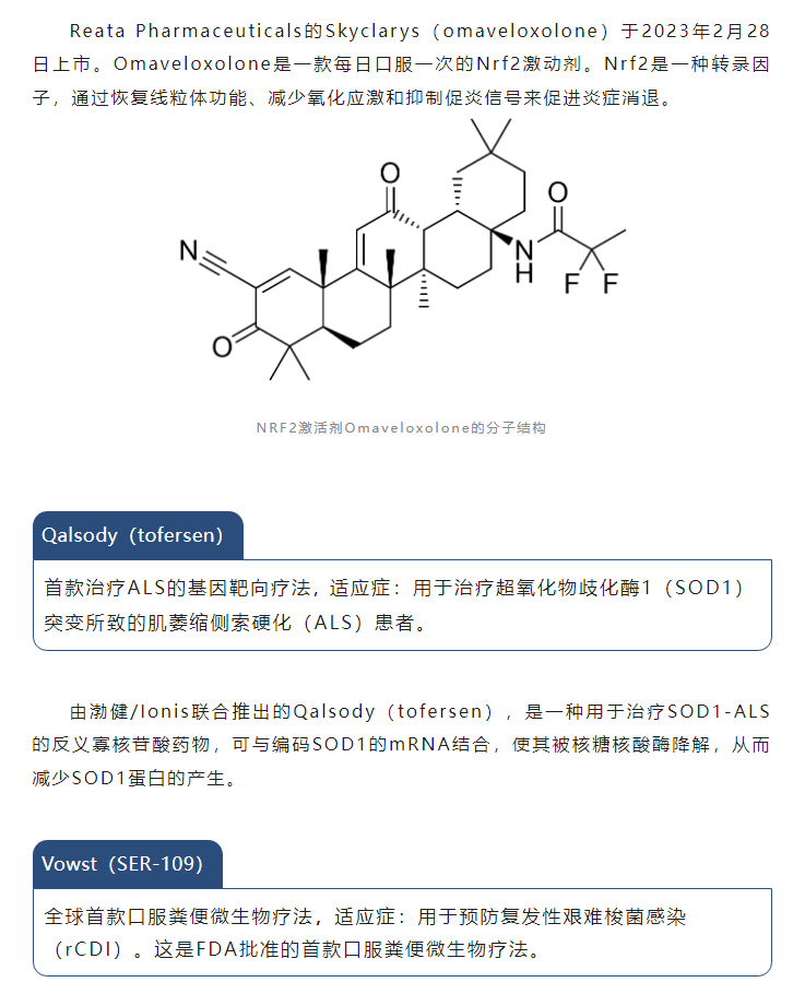 333���� - ��̬�ȵ������Ż�