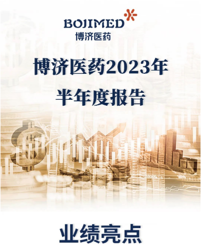 333���� - ��̬�ȵ������Ż�