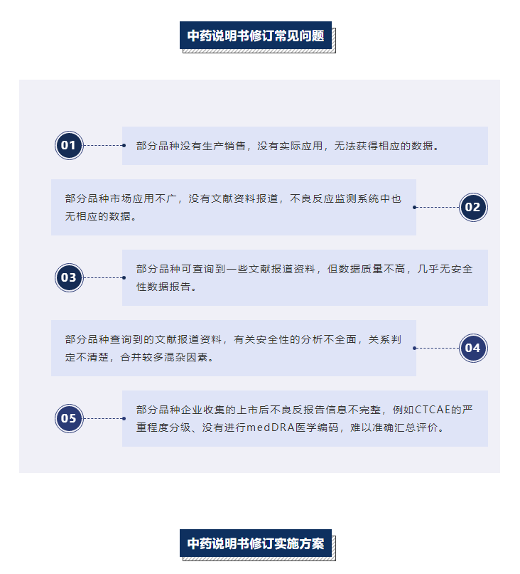 333���� - ��̬�ȵ������Ż�