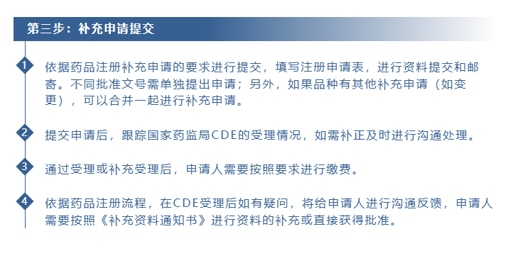 333���� - ��̬�ȵ������Ż�