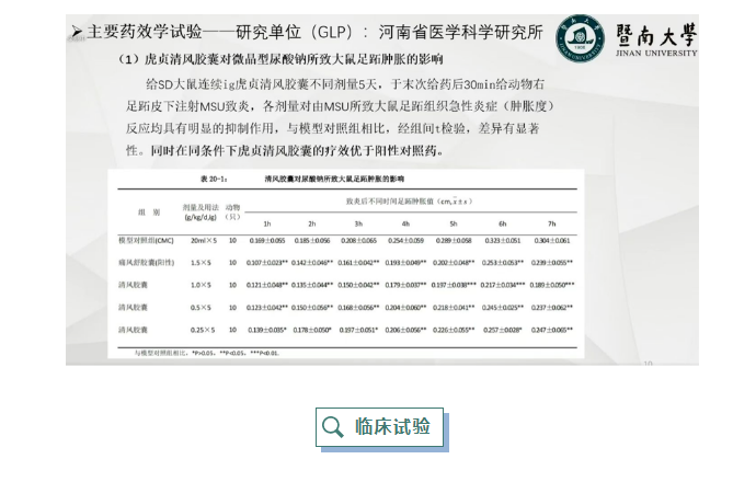 333���� - ��̬�ȵ������Ż�