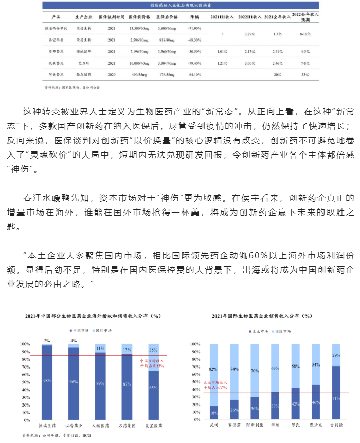 333���� - ��̬�ȵ������Ż�