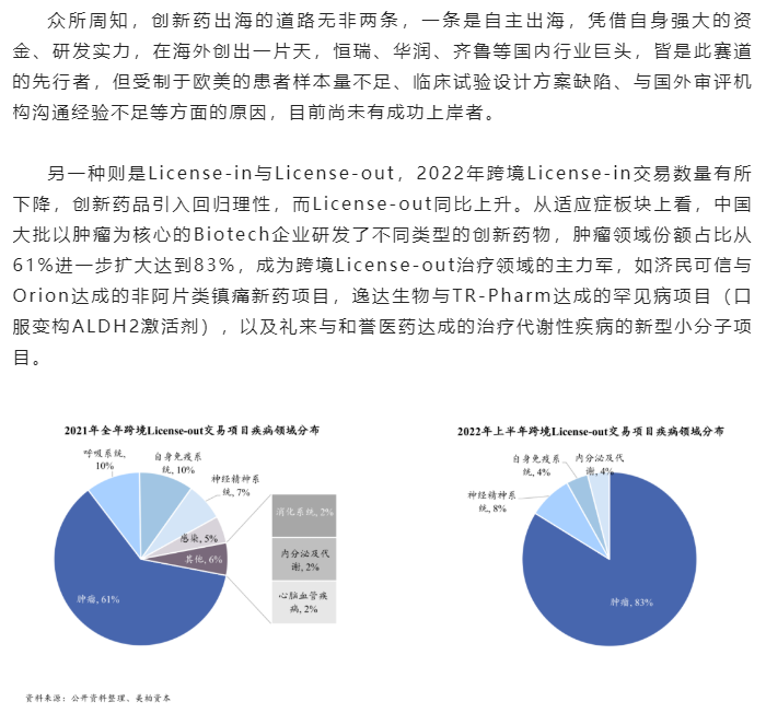 333���� - ��̬�ȵ������Ż�