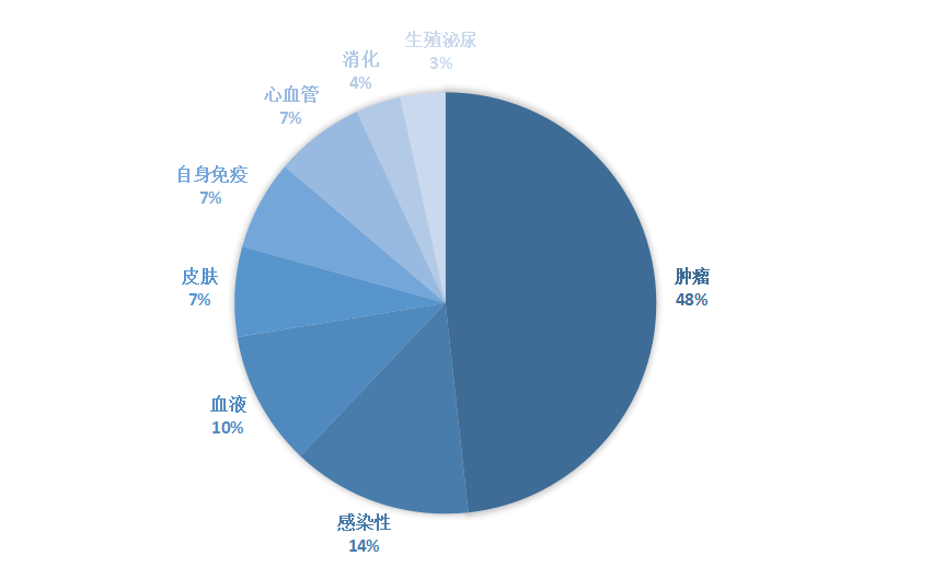 333ÌåÓý - ÓÐ̬¶ÈµÄÌåÓýÃÅ»§