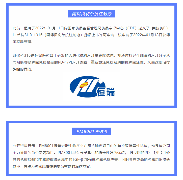 333���� - ��̬�ȵ������Ż�