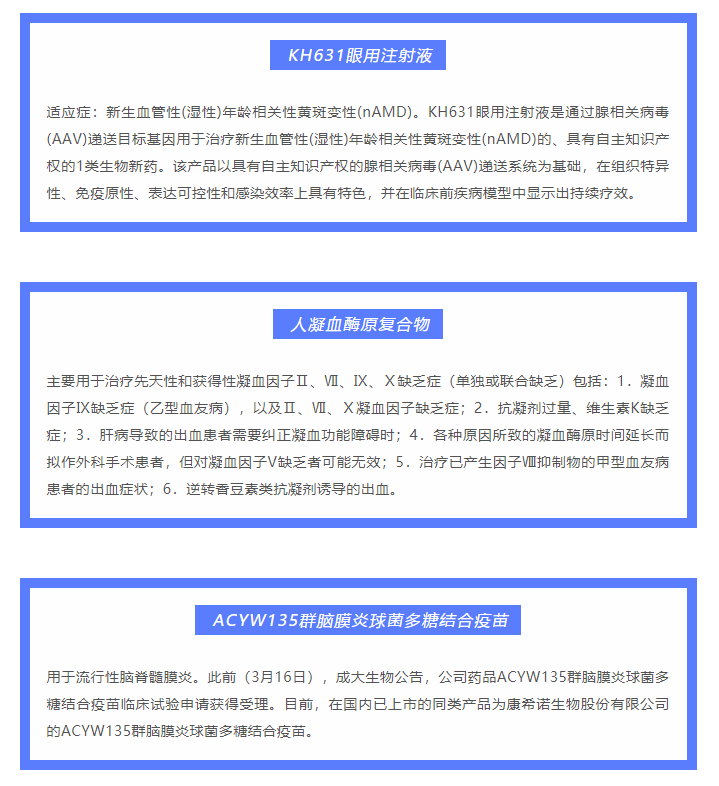 333���� - ��̬�ȵ������Ż�