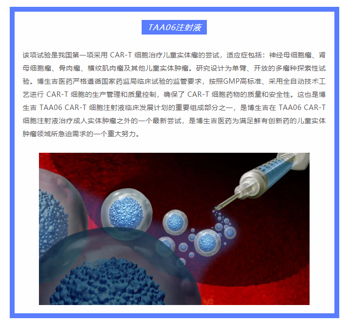 333���� - ��̬�ȵ������Ż�