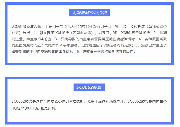 333���� - ��̬�ȵ������Ż�