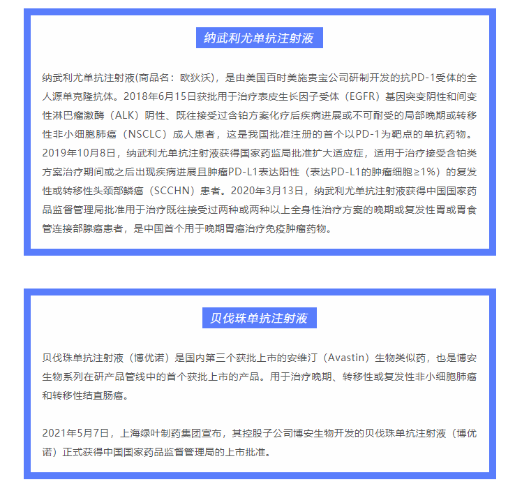 333���� - ��̬�ȵ������Ż�