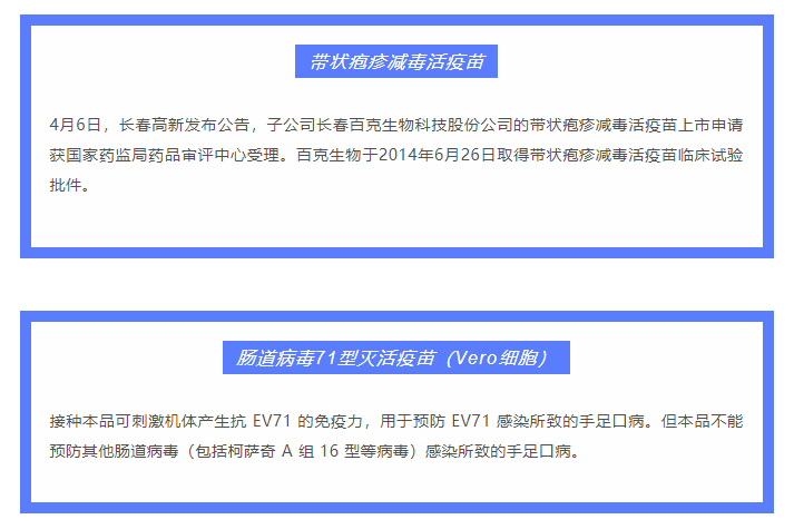 333���� - ��̬�ȵ������Ż�