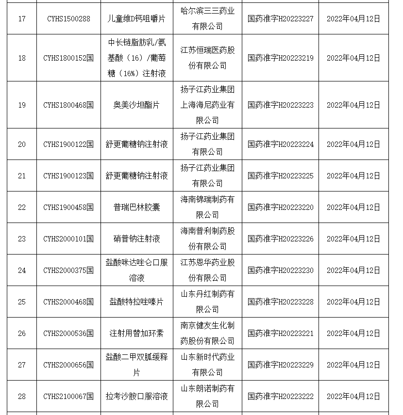 333���� - ��̬�ȵ������Ż�