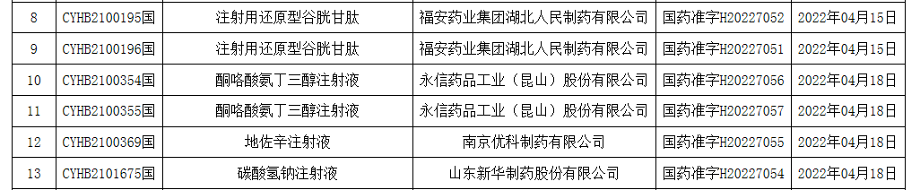 333���� - ��̬�ȵ������Ż�