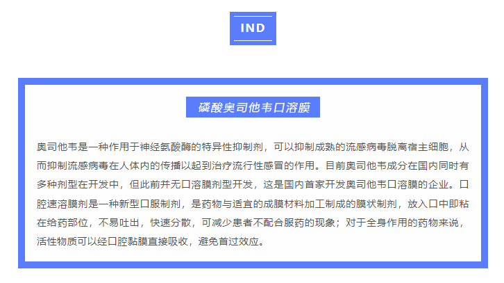 333���� - ��̬�ȵ������Ż�