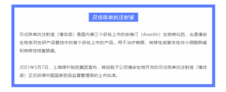 333���� - ��̬�ȵ������Ż�