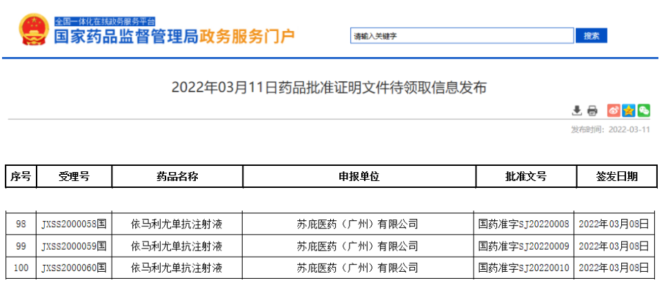 333���� - ��̬�ȵ������Ż�