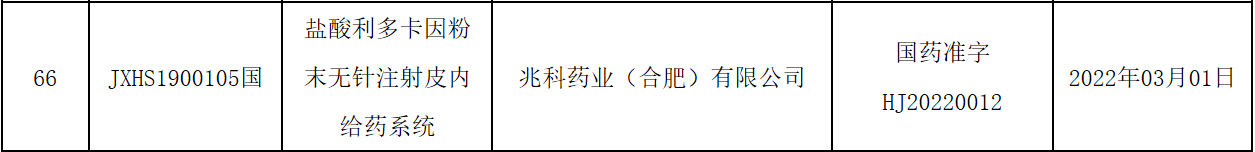 333���� - ��̬�ȵ������Ż�