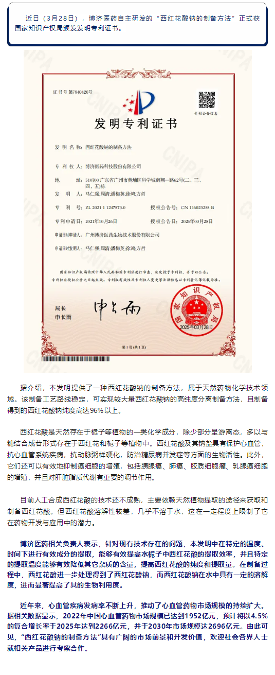 333���� - ��̬�ȵ������Ż�