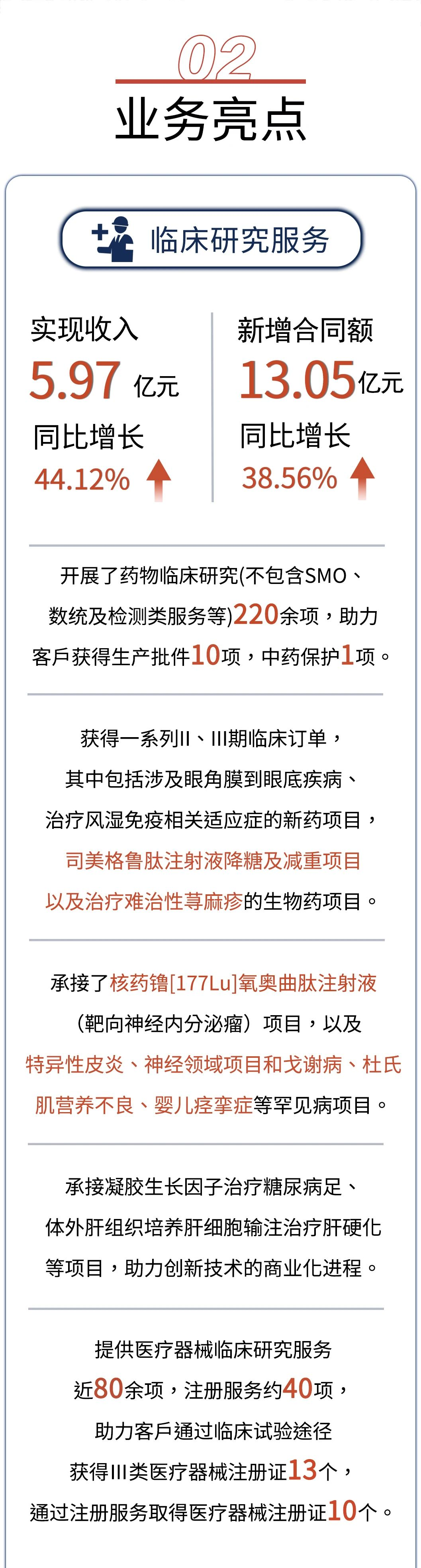 333���� - ��̬�ȵ������Ż�