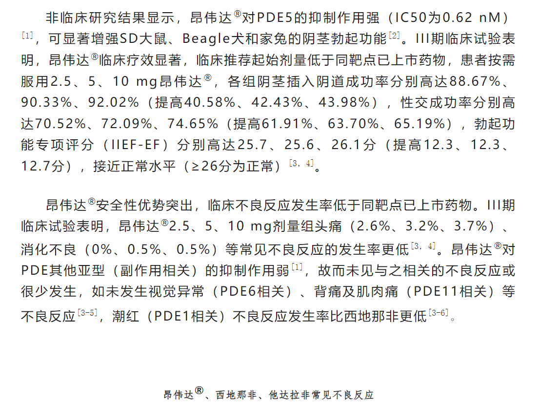 333���� - ��̬�ȵ������Ż�